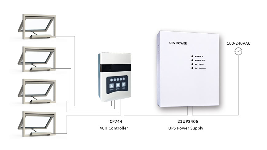 L-link, Uninterrupted power supply system for Pc